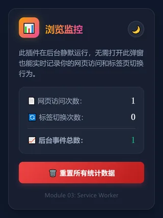 第 3 课成品：浏览监控 Popup